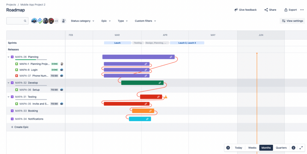 Jira Basic Roadmap - Everything You Need to Know | DevSamurai