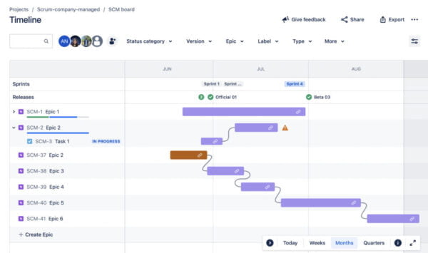 Timeline View In Jira Software Jira Guru